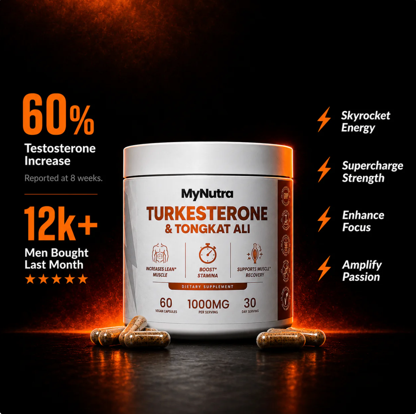 VyronLabs™ - Turkesterone & Tongkat Ali